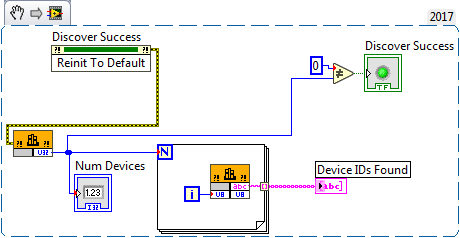 InitToDefaultHappensLate.png