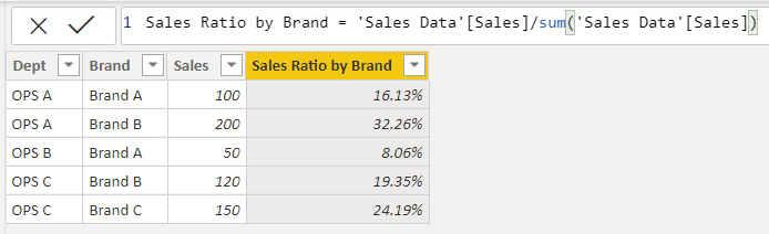 Sales Data.PNG