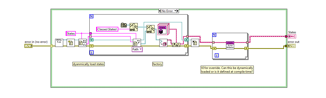 dynamically load methods.png