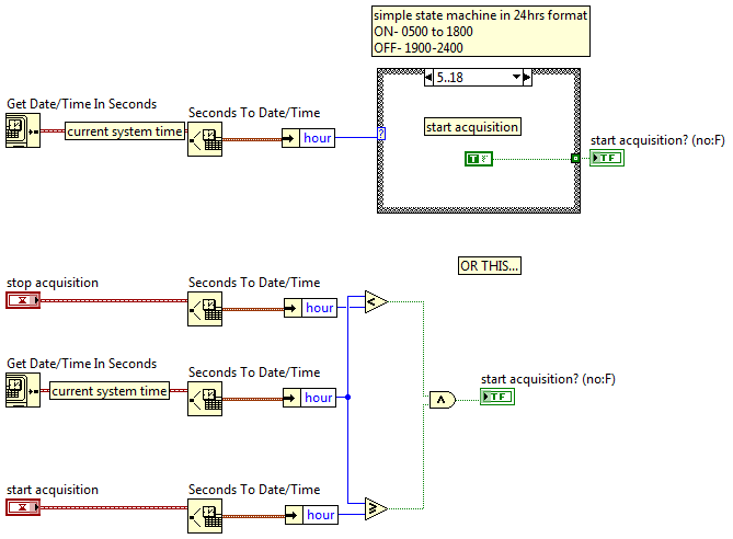 START STOP_VI_BD.png