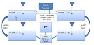 system_setup.jpg
