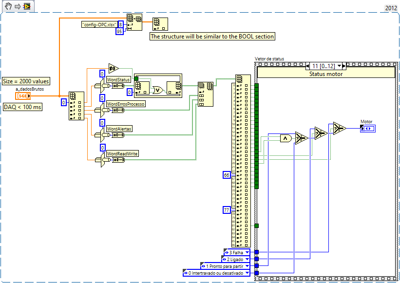Front Panel indicators: Index Array + Stacked Sequence