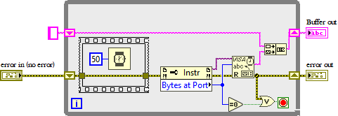 Receive serial port function.png