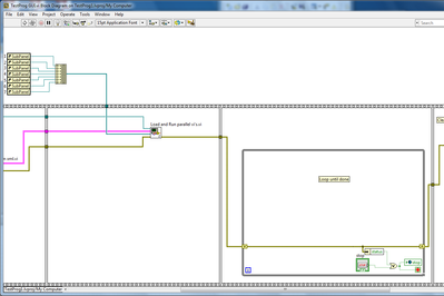 Main GUI, block diagram