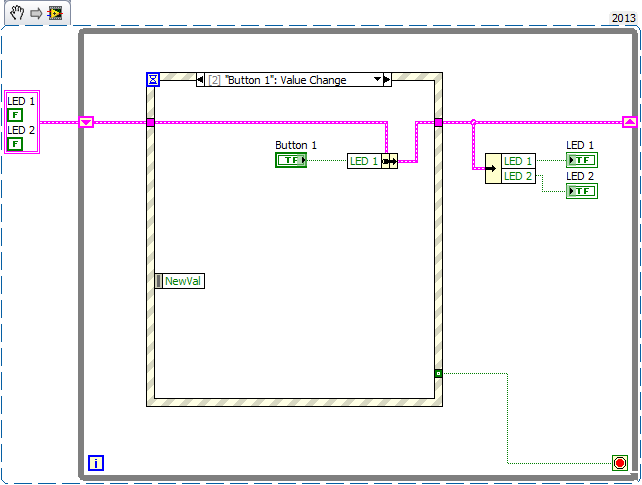 Indicators_and_Structures__With_Shift_Register.png