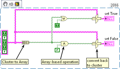assign bool cluster.png