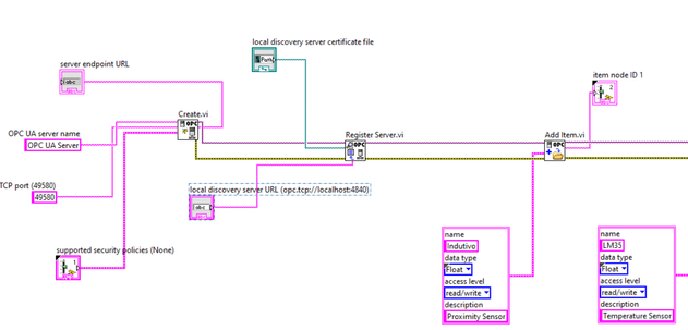 labview_program.PNG labview_program.PNG