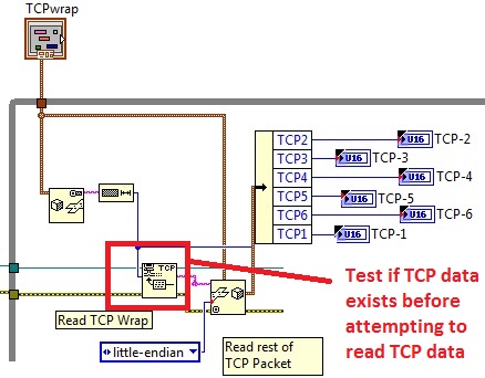 readTCP.jpg