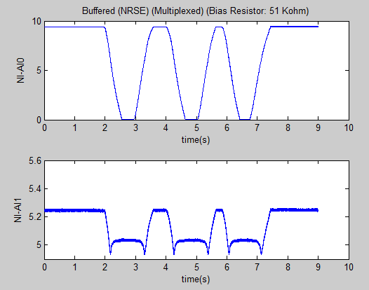 Correct convert clock.PNG