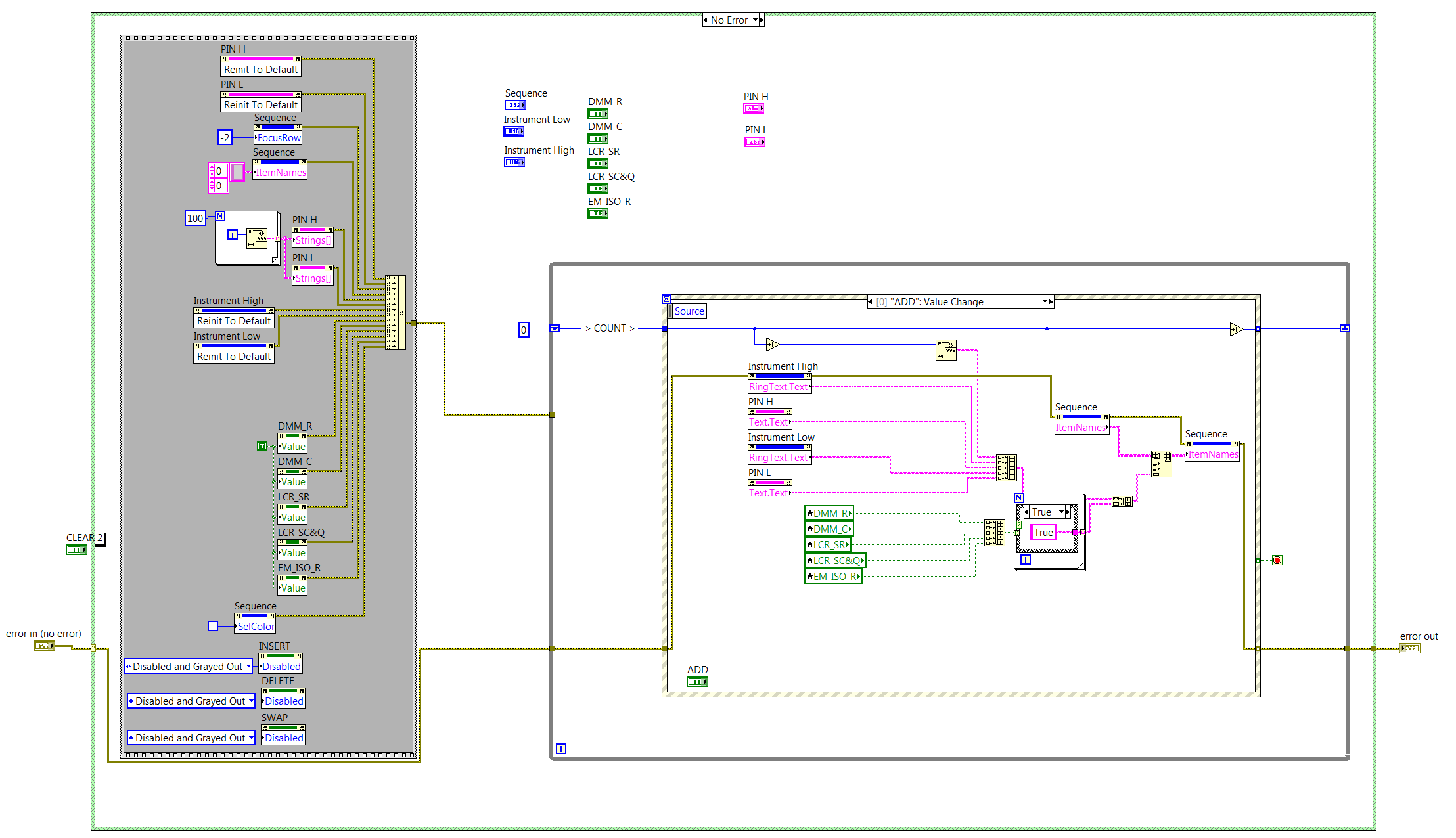 subVI_Initialization_Question.png