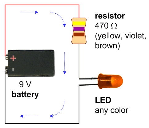 LED1.gif