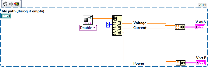 ReadSS_UpdateGraph Updated.png
