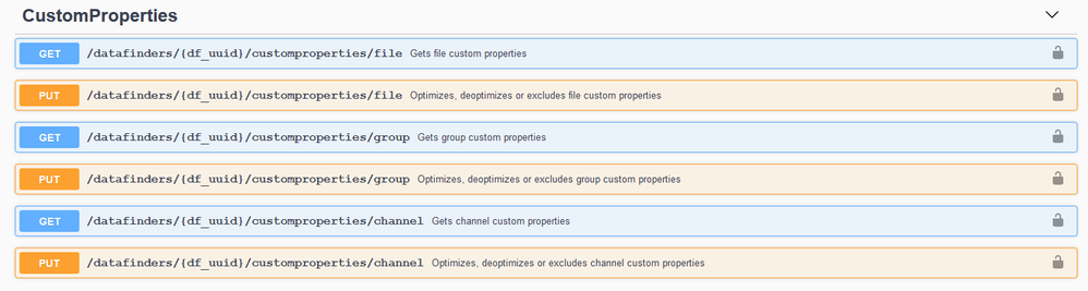 DataFinder Web API.png