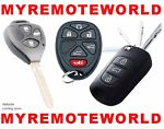 myremoteworld