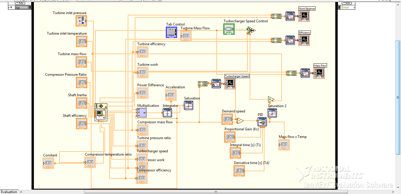 turbocharger model v3.4 block diagram.png