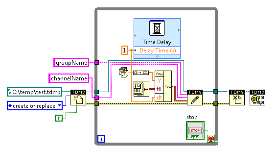 Write TDMS File.png