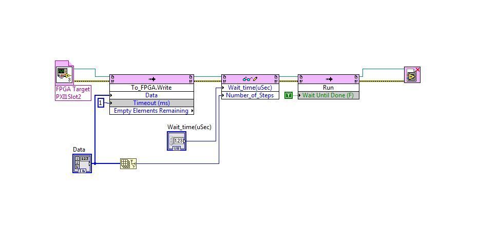 Top_level_Non_FPGA_VI_using_FPGA_FIFO_VI