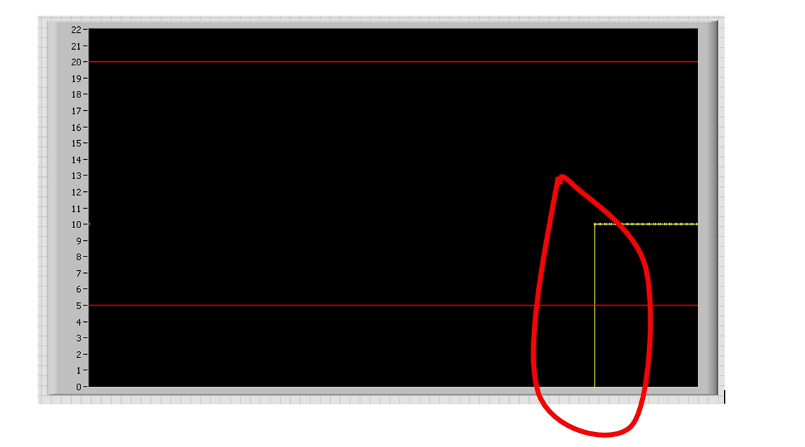 Ugly Waveform Chart.jpg