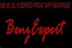 benzexpert