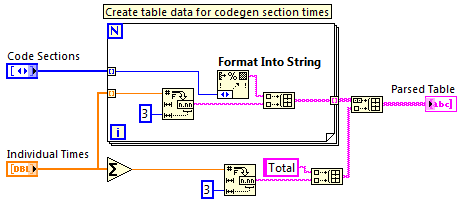 formatintostring.png
