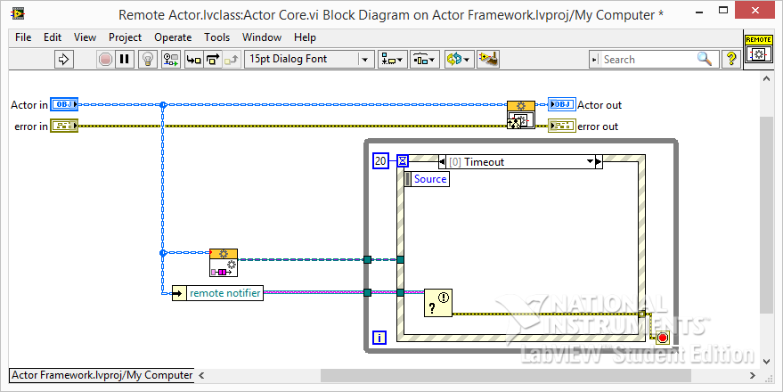 LabVIEW Actor Framework Actor Core