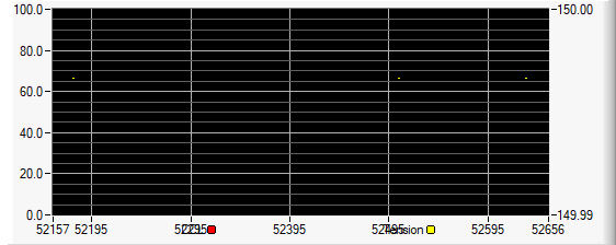 StripChartPlot.png
