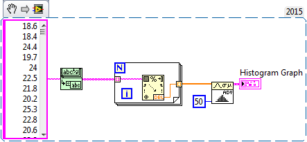 Better Histogram.png