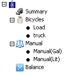 forum tree.png
