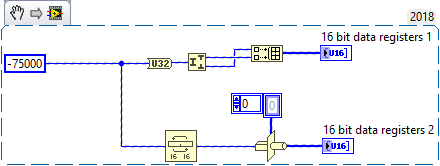 32-bit integer to Modbus registers.png