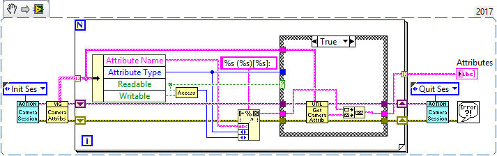 Show Camera Attributes