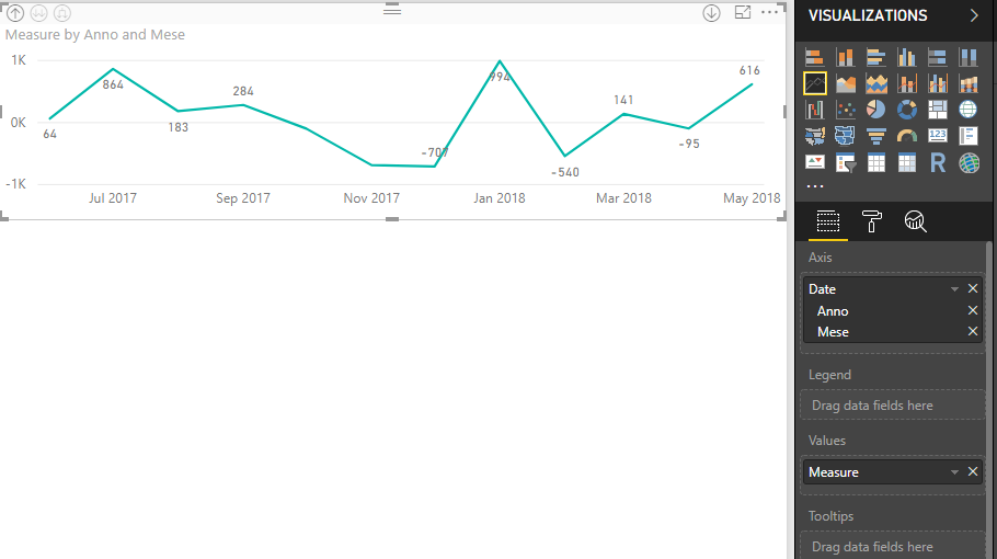 Create_a_delta_chart_that_use_two_other_charts