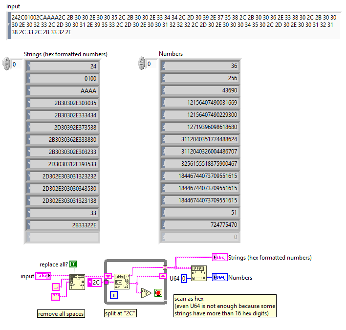ScanSpecialString.png