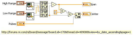 Get Span and Center_BD.png