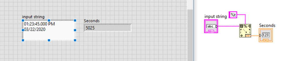 The correct writing format for the input string.PNG
