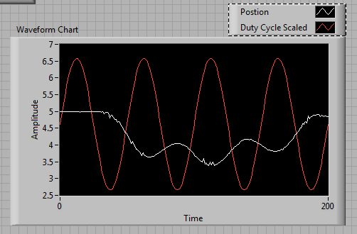 backlash graph.png