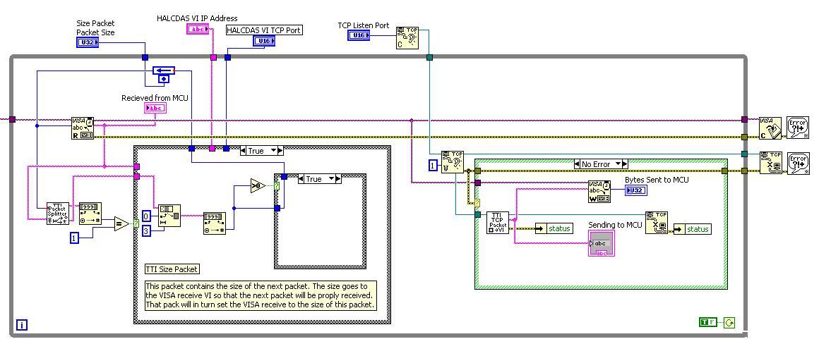 RS232_to_TCP_Working2.JPG