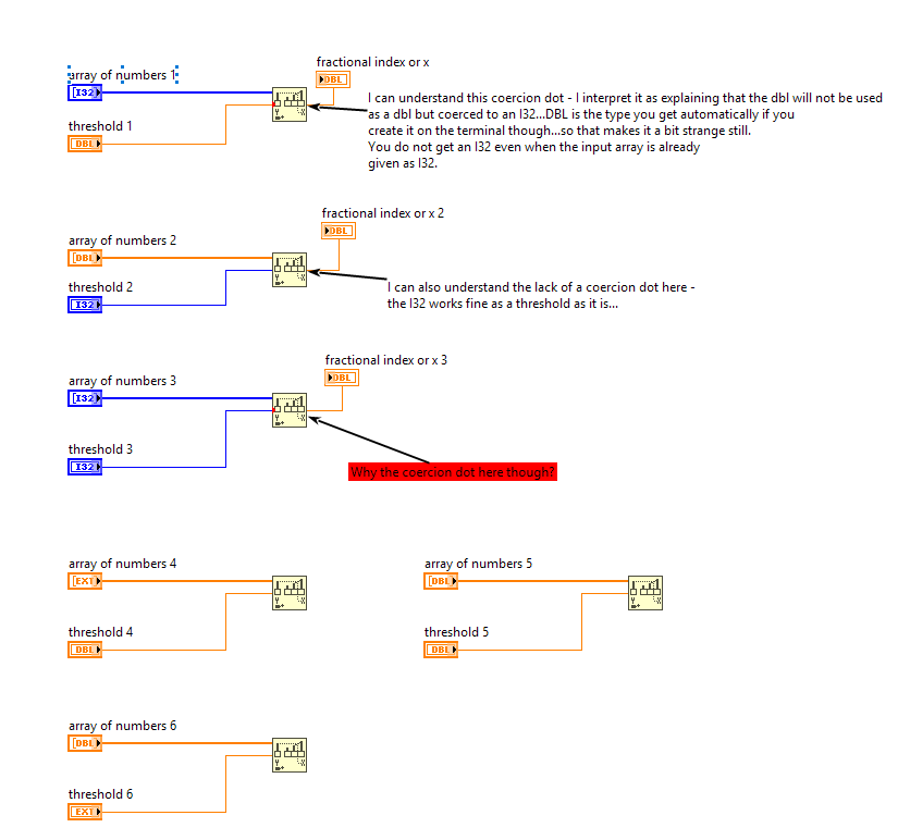 coercion dot on array threshold.PNG