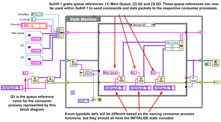 Figure 17. Multi C and P.png