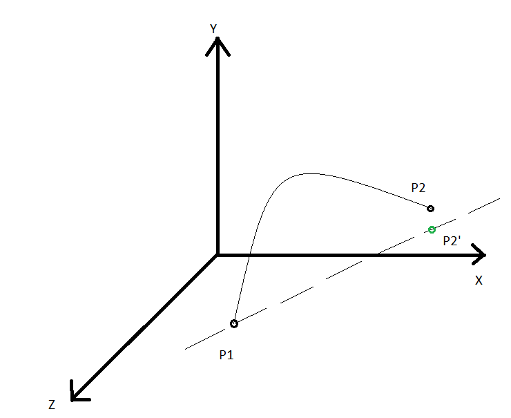 trajectory3d.png