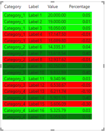 table result.png