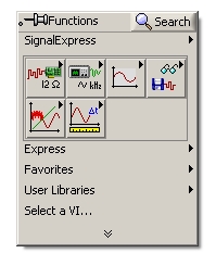 Current function palette