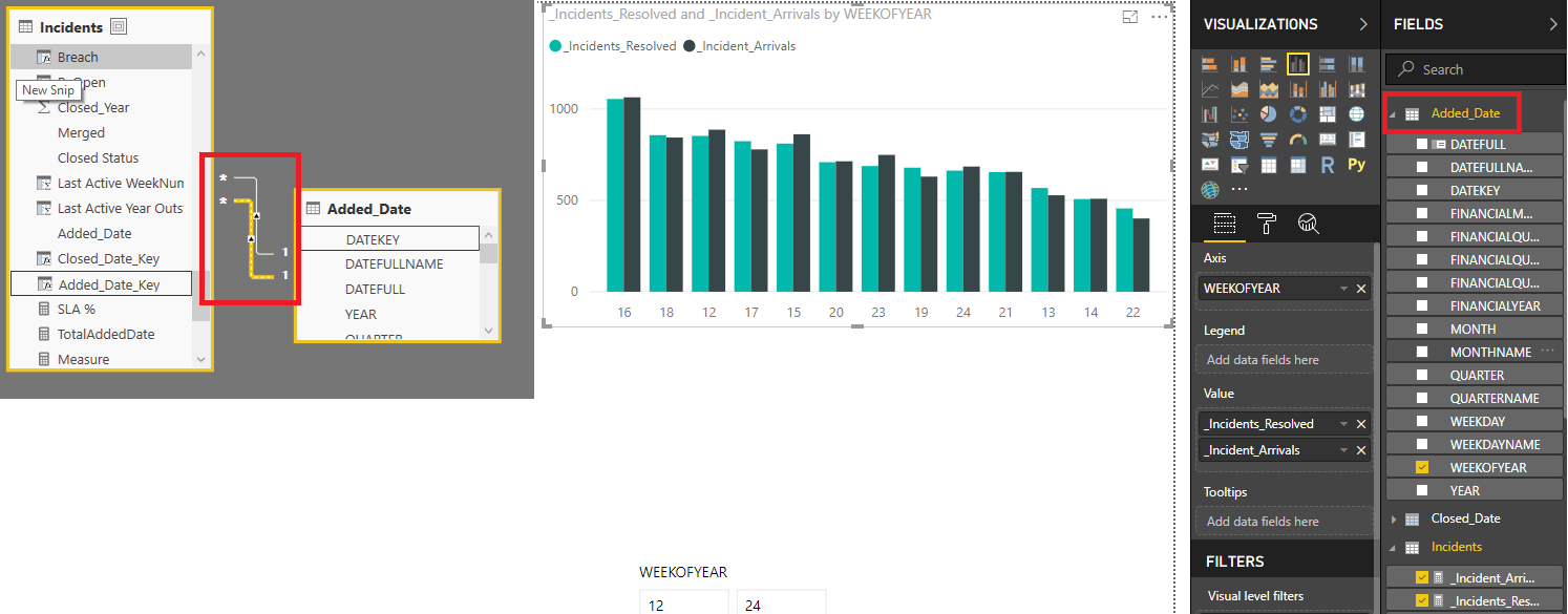 Historic-Data-by-Week-Number-Creating-a-Current-Week-X-Axis