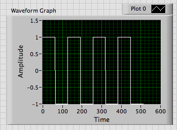 Square wave.png
