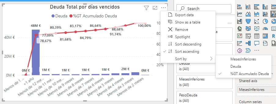 Gráfico Deuda.PNG