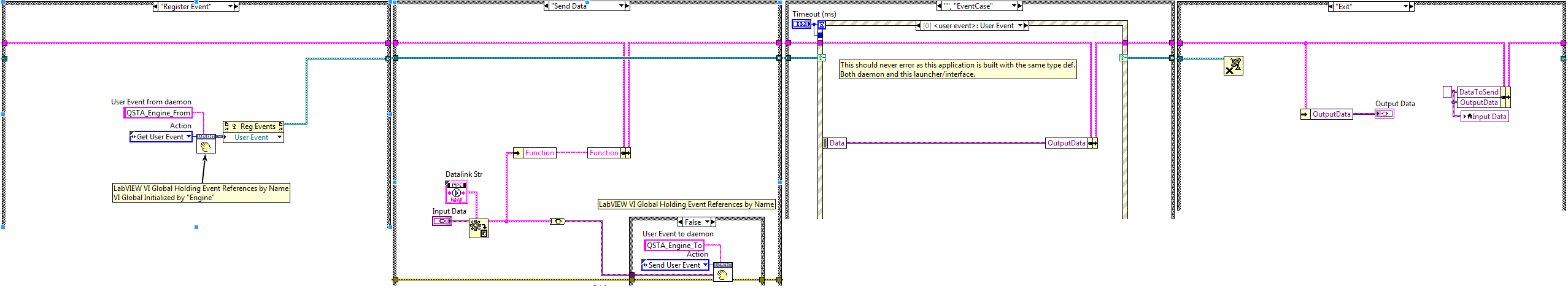 Interface_StatesCalled(AssumedEngineAlreadyRunning).PNG