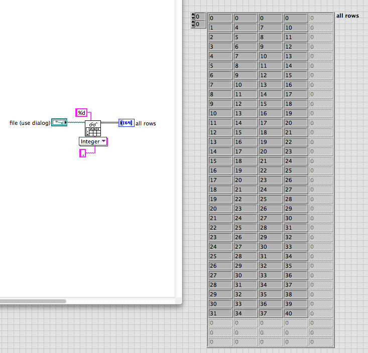 Read csv.png