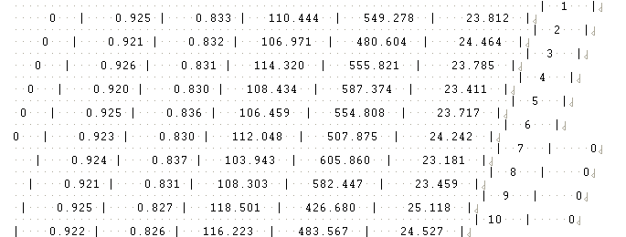 data bad.PNG