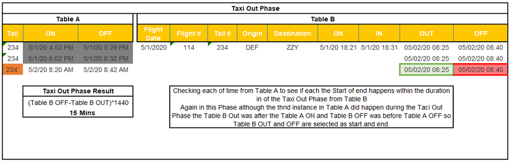 TaxiOut.PNG