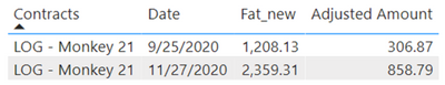 DataInsights_0-1626732847020.png
