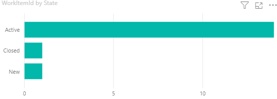 barchart2.PNG